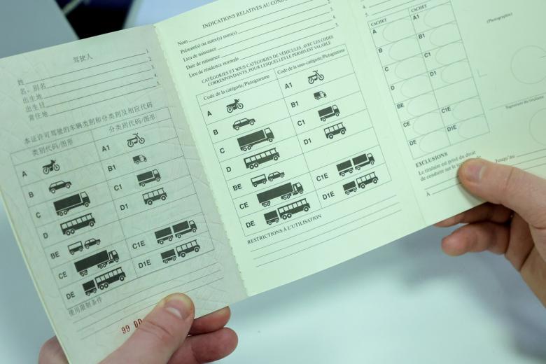 Как оформить международные права